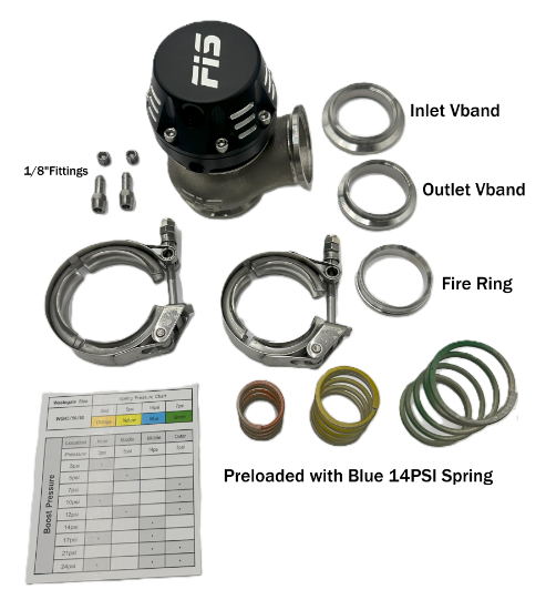 Forced Inductions 45mm Wastegate