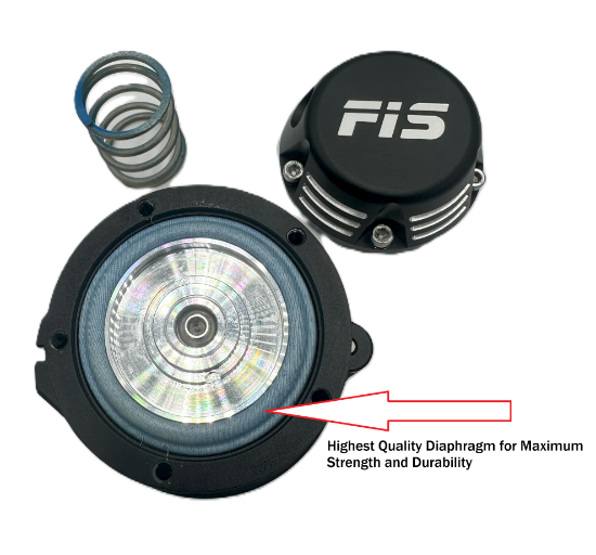 Forced Inductions 60mm Wastegate
